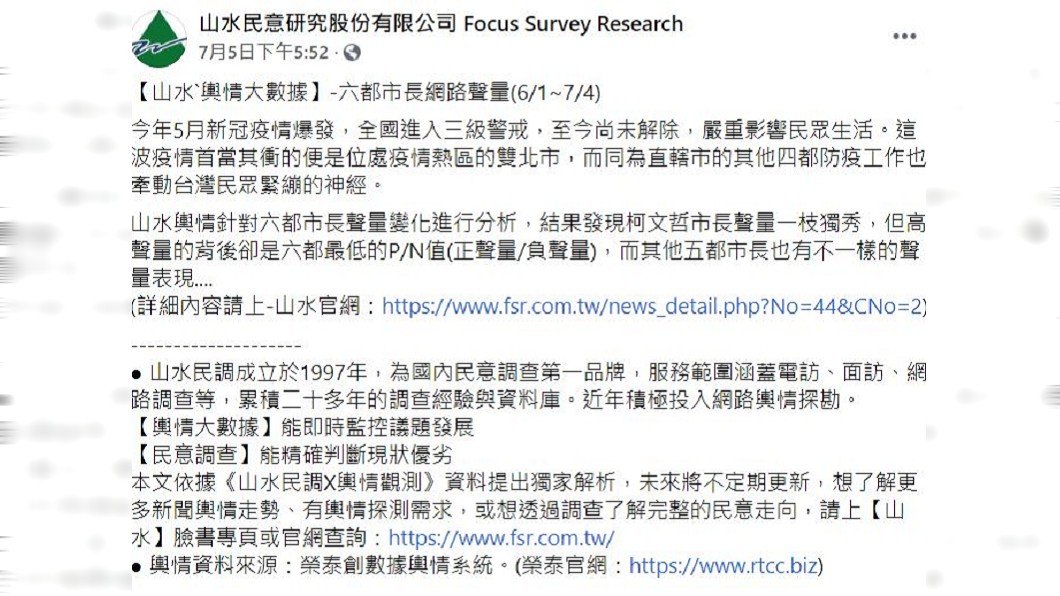 民調公司分析6都市長防疫期間網路聲量。（圖／翻攝自山水民意研究股份有限公司臉書）