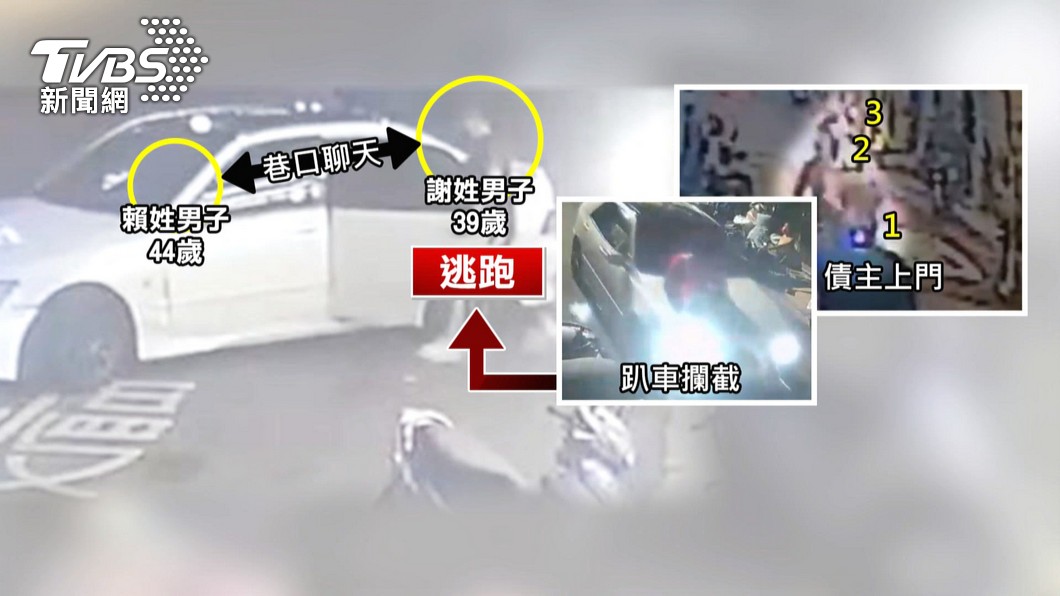 圖/TVBS