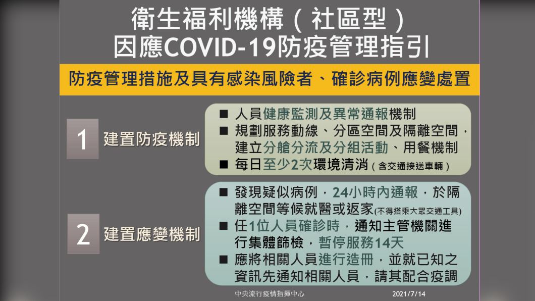 衛生福利機構(社區型)因應新冠肺炎防疫管理指引-5。(圖/中央流行疫情指揮中心)