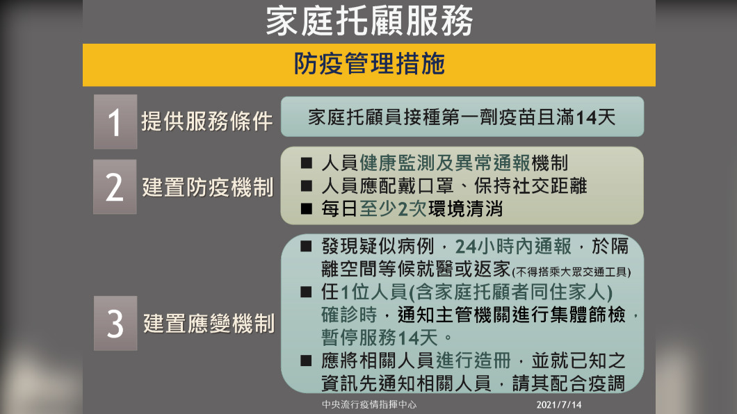 家庭托顧服務。(圖/中央流行疫情指揮中心)