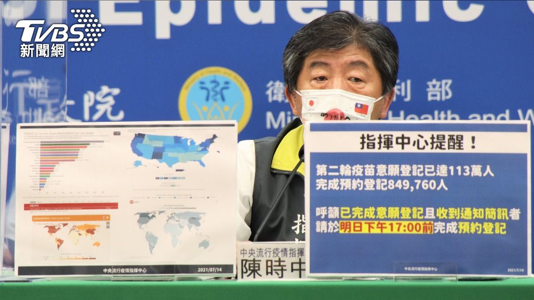 664萬人登記!6成只打莫德納 陳時中:以AZ為主