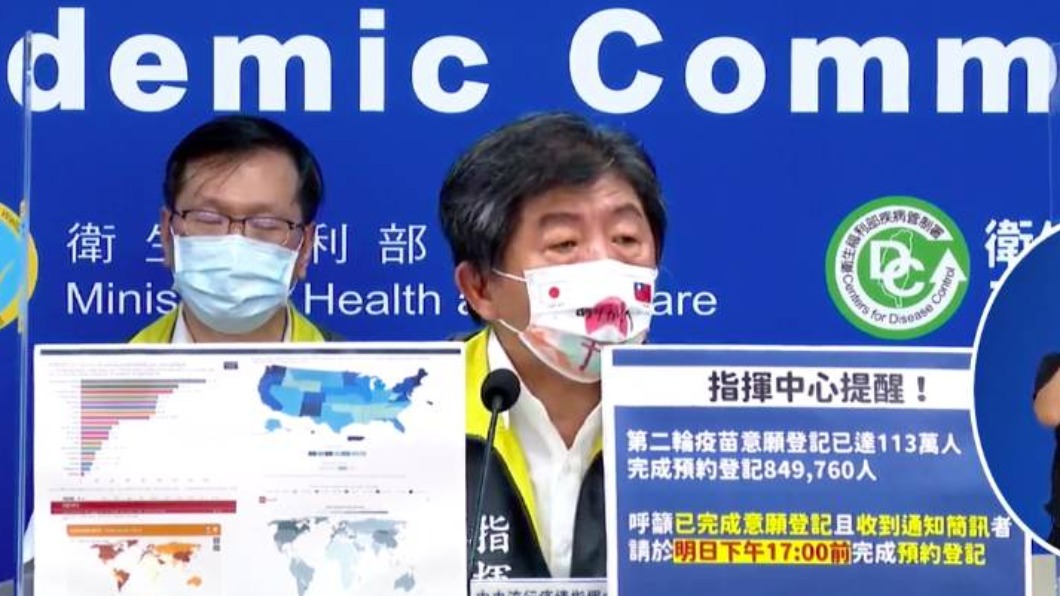 江啟臣宣布藍營4縣市購500萬劑BNT 陳時中回應了