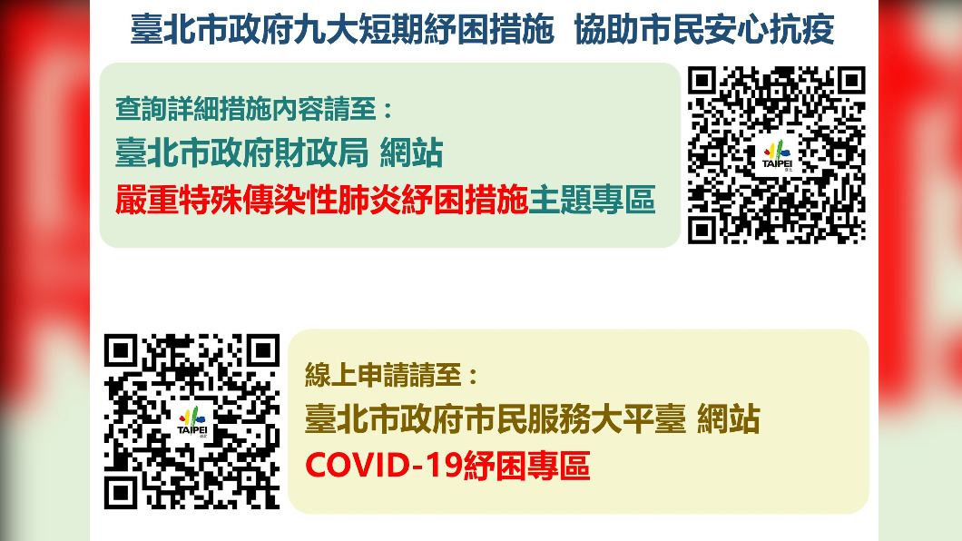 台北市政府九大短期紓困措施。(圖/台北市政府)