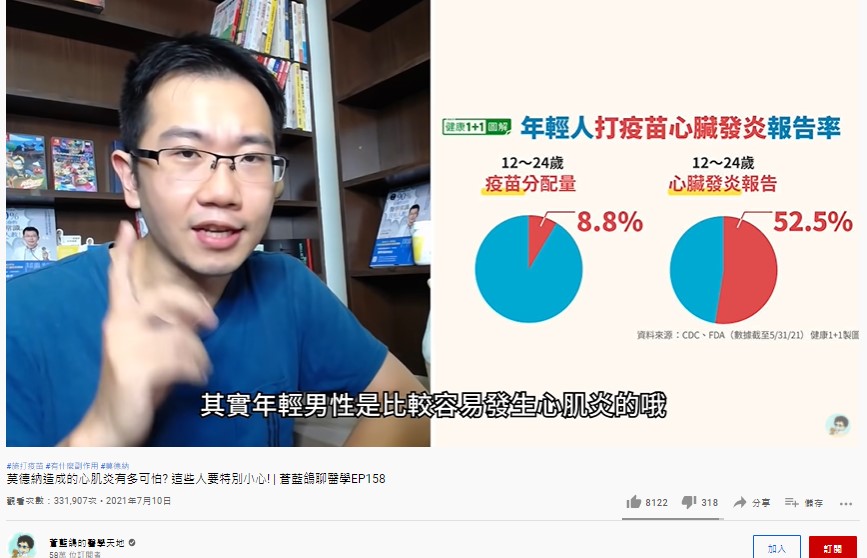 （圖／翻攝自蒼藍鴿的醫學天地YouTube）