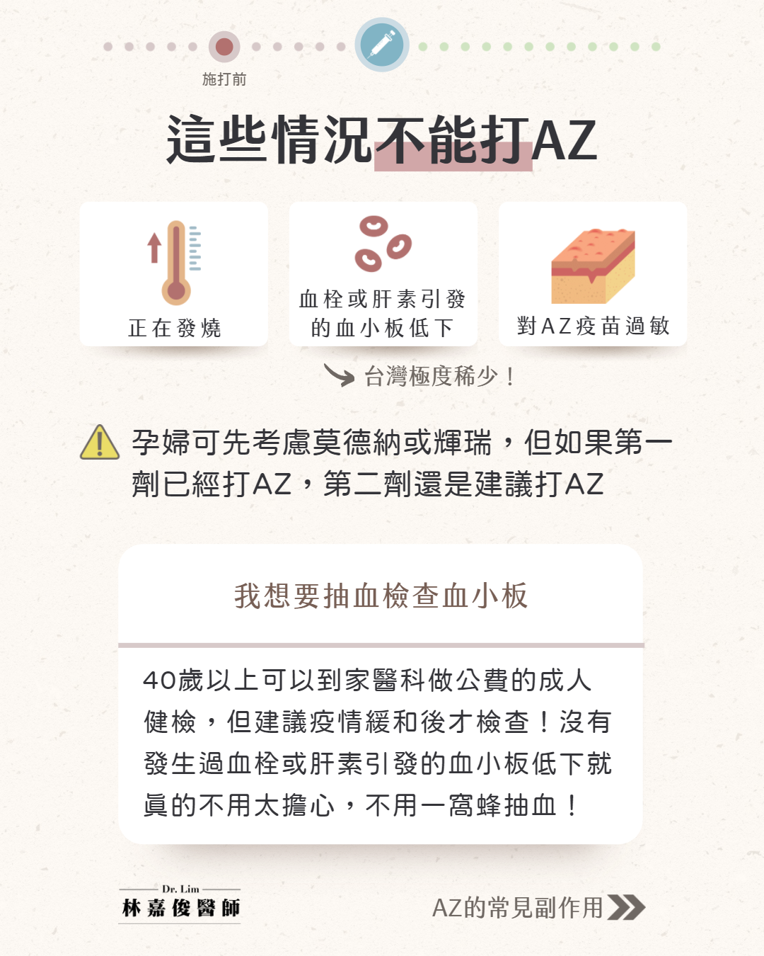3類人不能施打AZ疫苗。(圖/台大家醫科醫師林嘉俊授權報導)