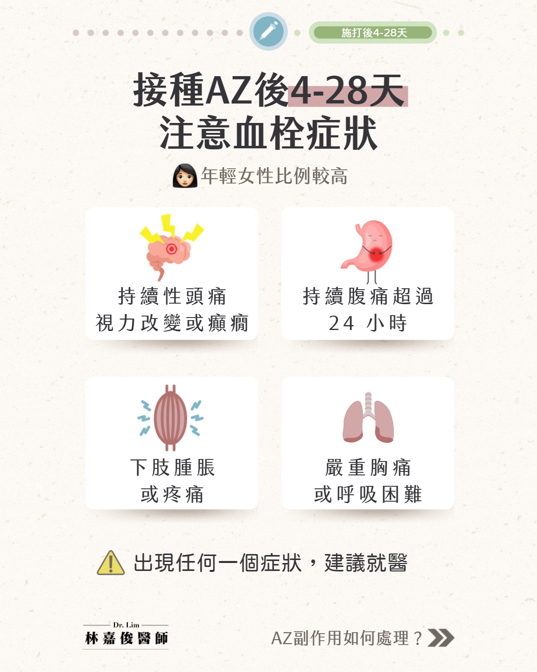 林嘉俊提醒,年輕女性引發血栓比例較高。(圖/台大家醫科醫師林嘉俊授權報導)