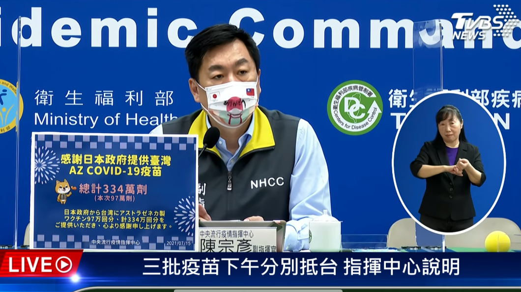 莫德納、BNT再等等 前4輪只有AZ可打