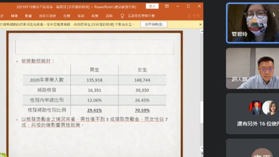 管碧玲提出相關數據。(圖/翻攝自趙天麟臉書)
