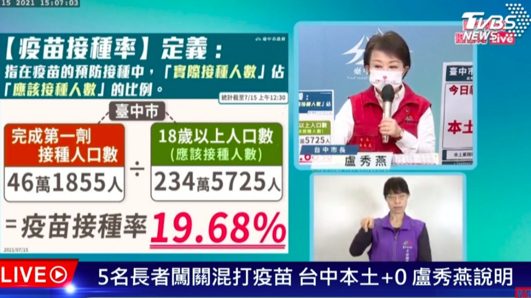 台中市市長盧秀燕。(圖/台中市政府)