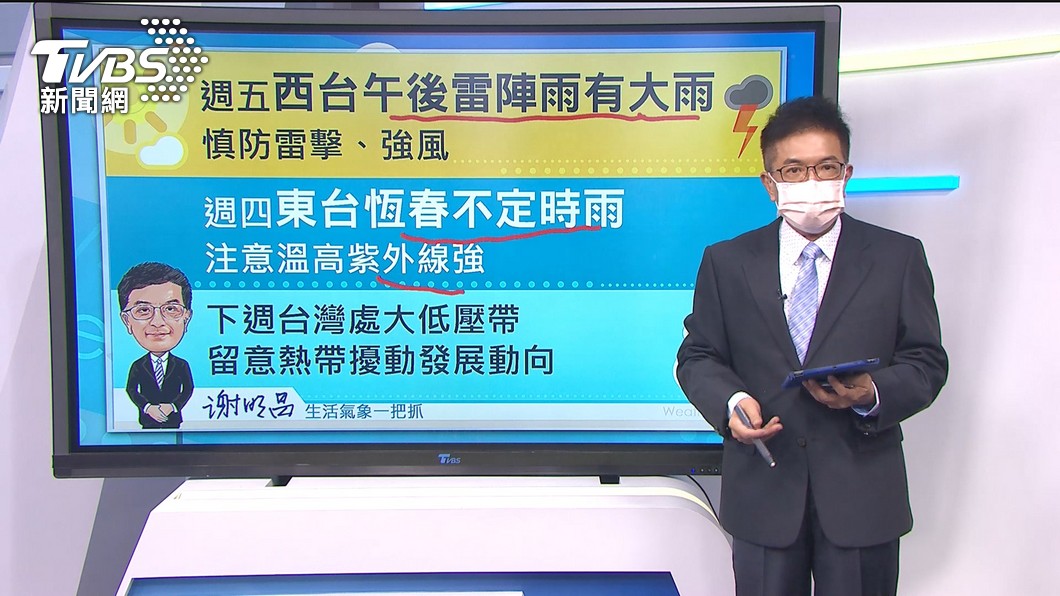 圖／TVBS
