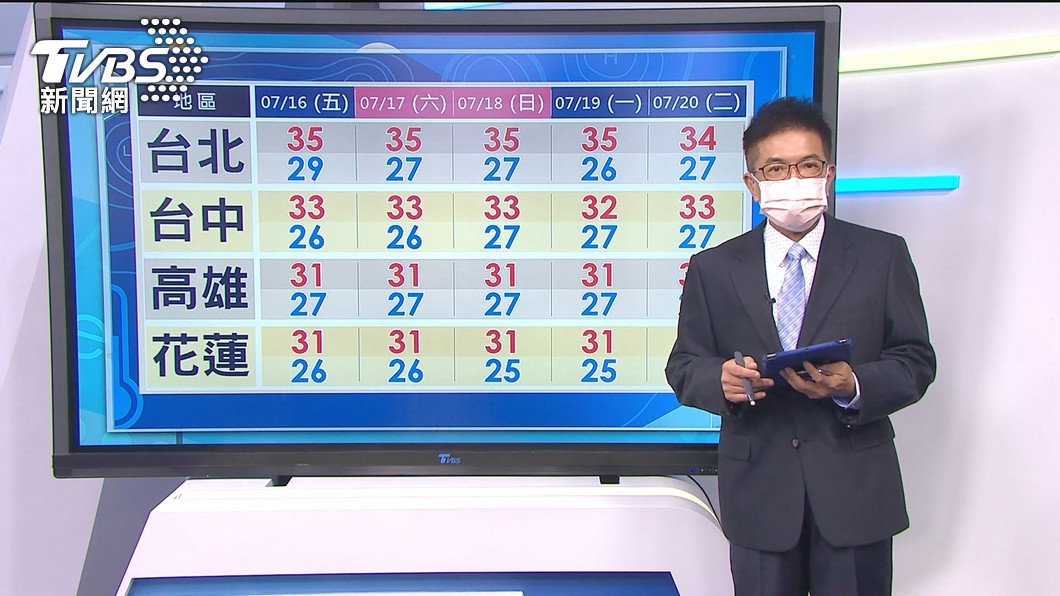 圖／TVBS