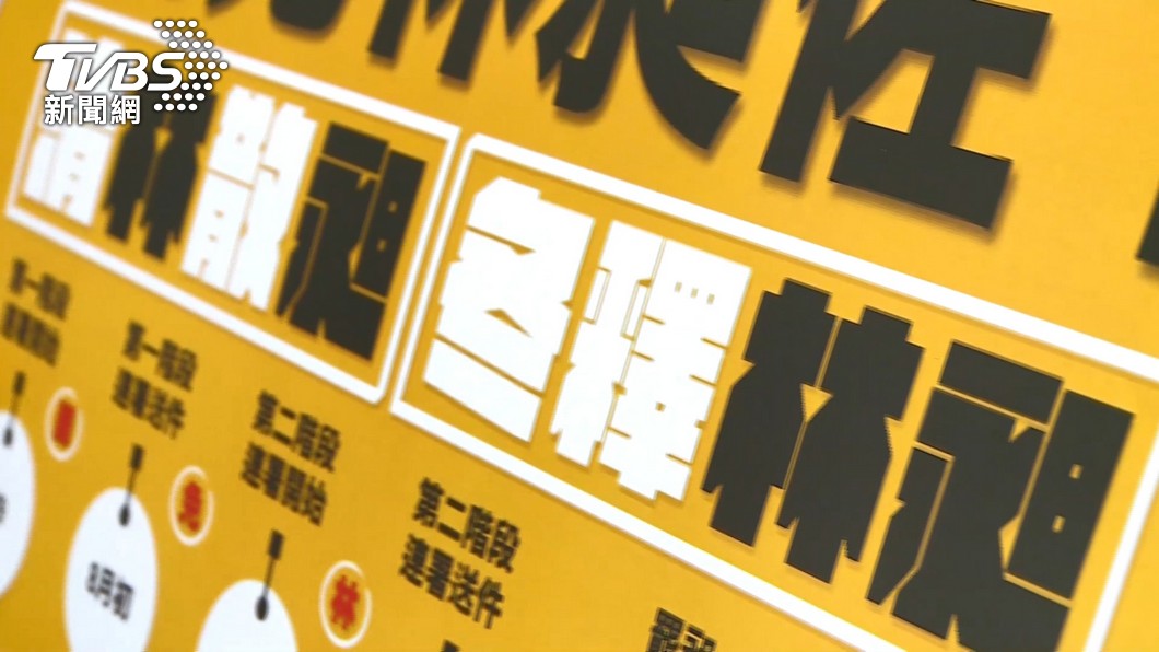 圖／TVBS