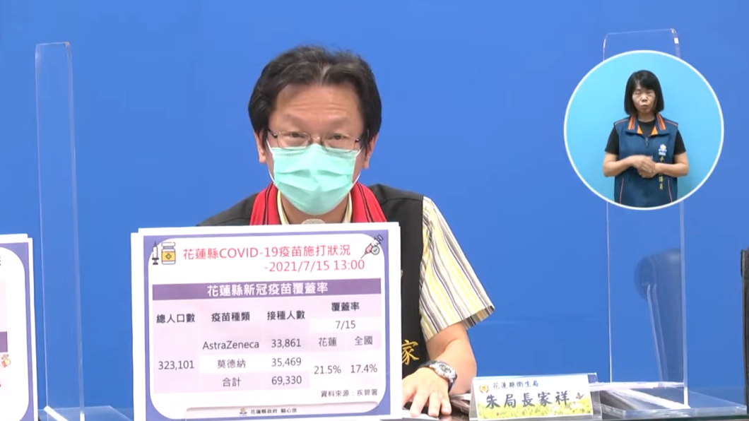 花蓮縣衛生局長朱家祥。(圖/花蓮縣政府提供)