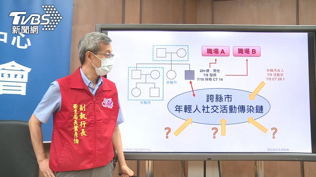 台中家教男瞞雙北足跡 「10天遍及5旅館」恐挨罰30萬