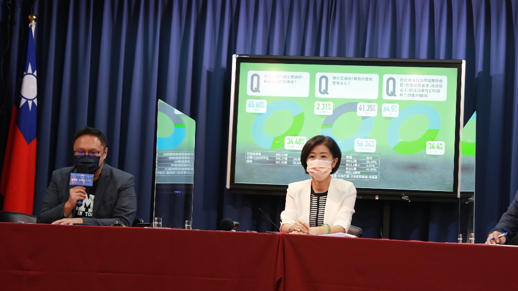 「有政府、會擺爛」 國民黨揭打不到疫苗的真相