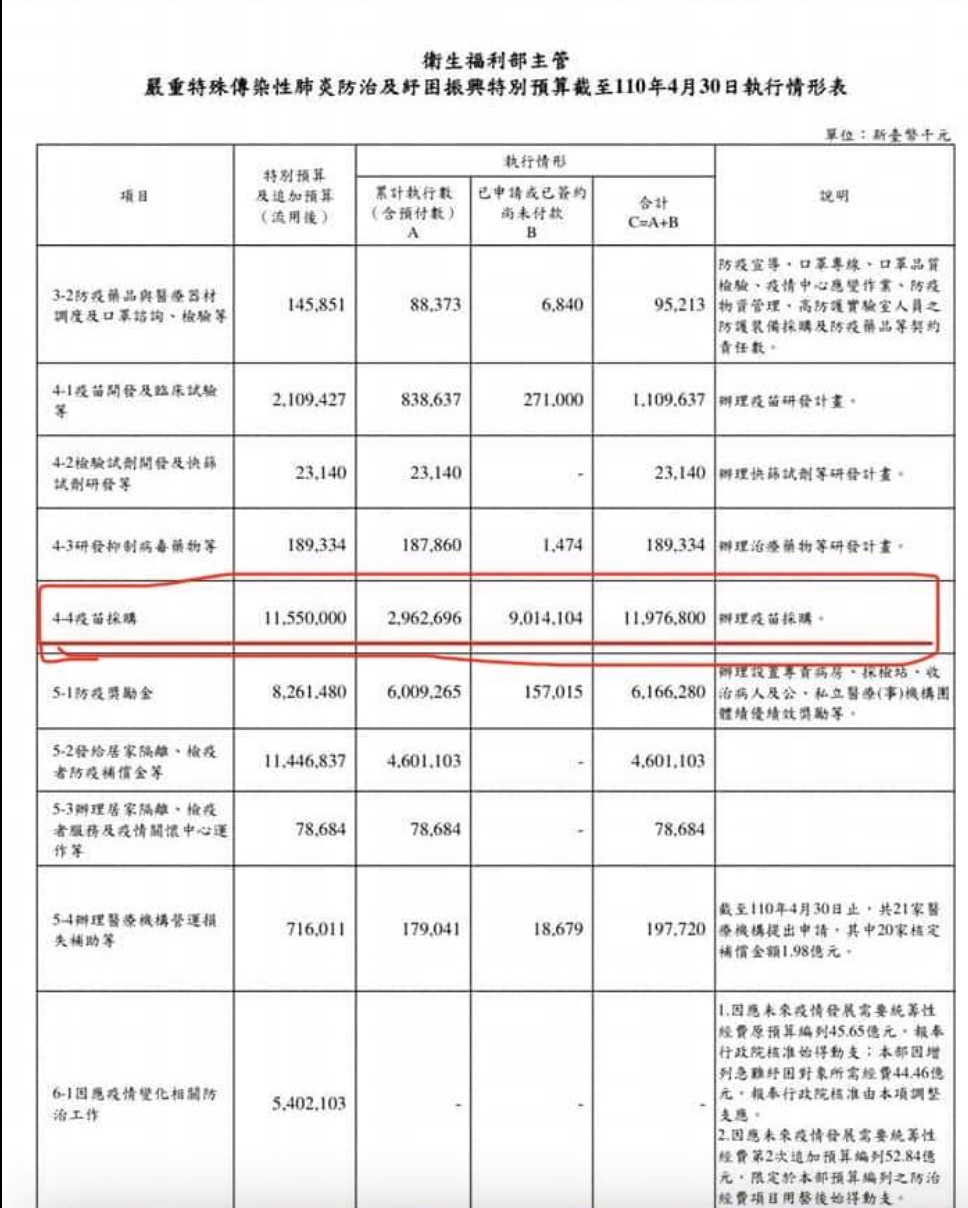 圖/翻攝洪孟楷臉書
