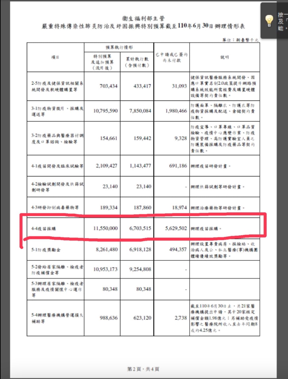 圖/翻攝洪孟楷臉書