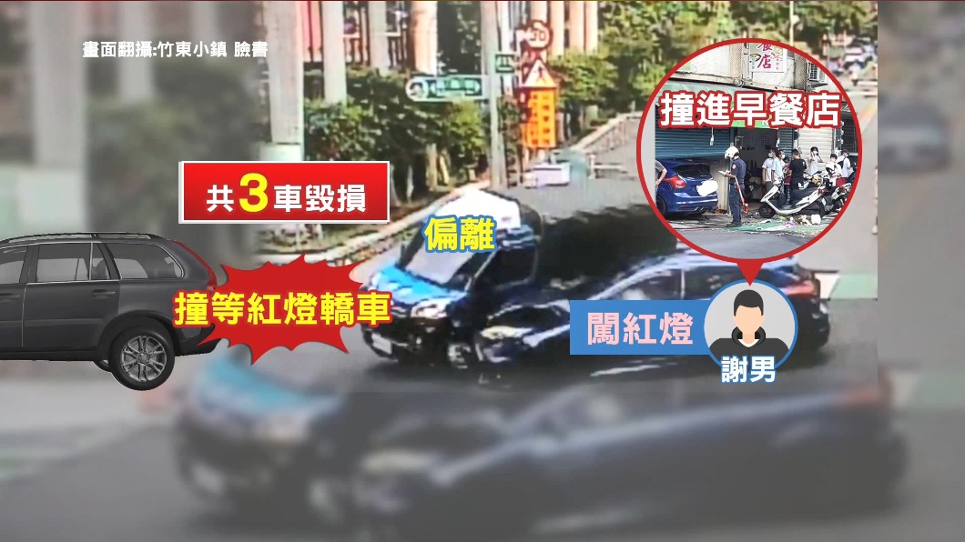 圖/翻攝自竹東小鎮臉書
