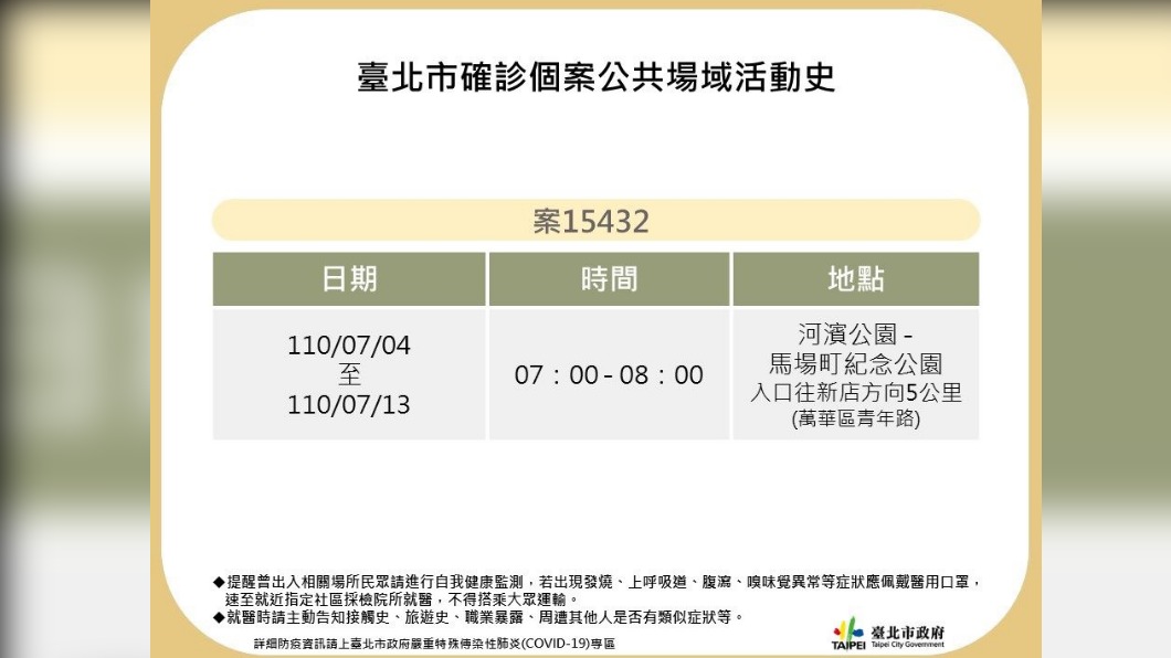台北市案15432確診個案公共場域活動史。(圖/台北市政府)