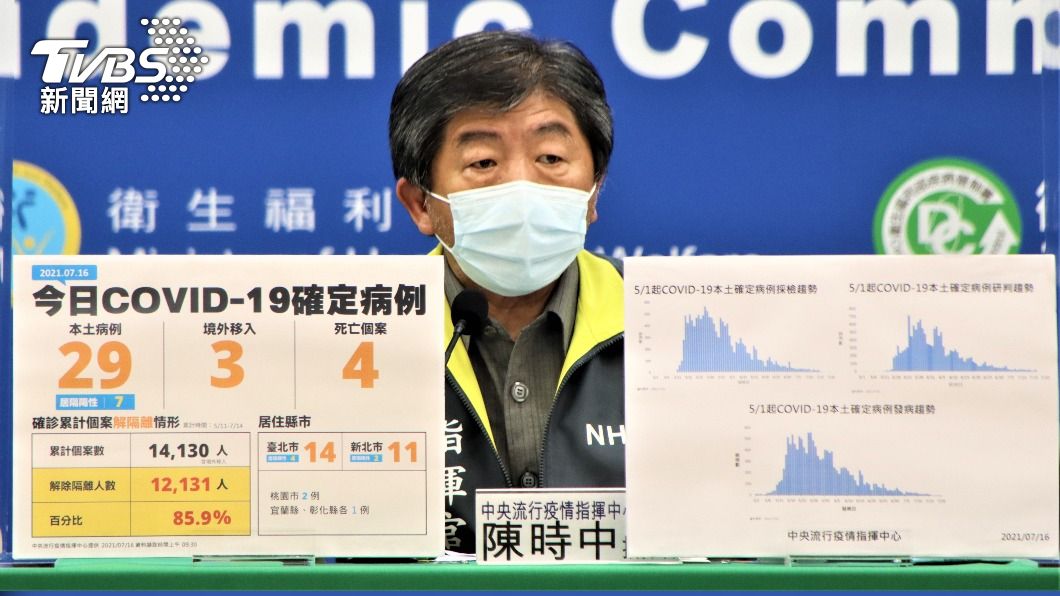 陳建仁參與高端試驗!遭王鴻薇質疑先解盲 陳時中說話了