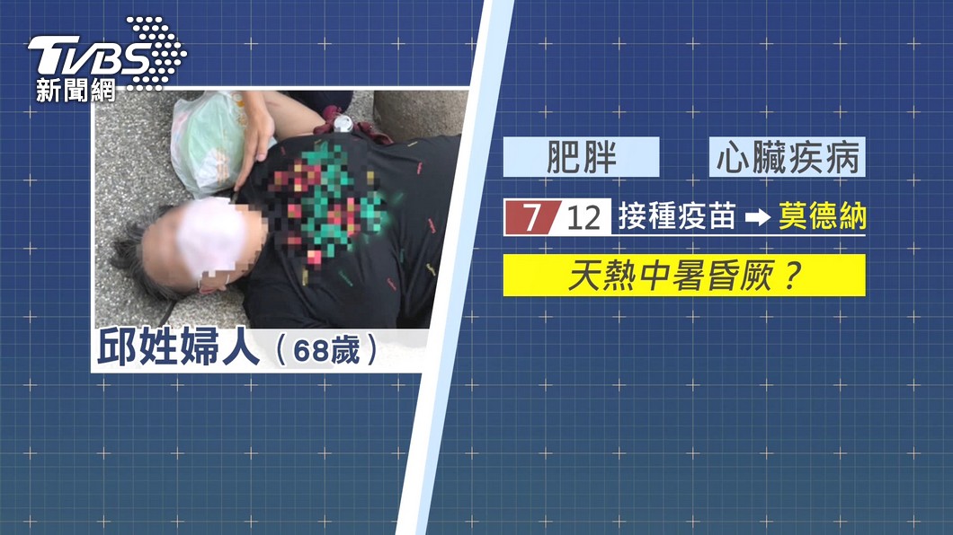 圖/TVBS(是否因疫苗導致尚待檢驗)