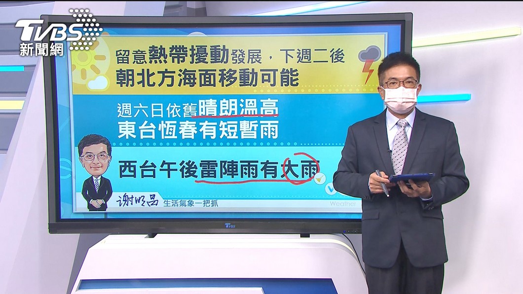 圖／TVBS
