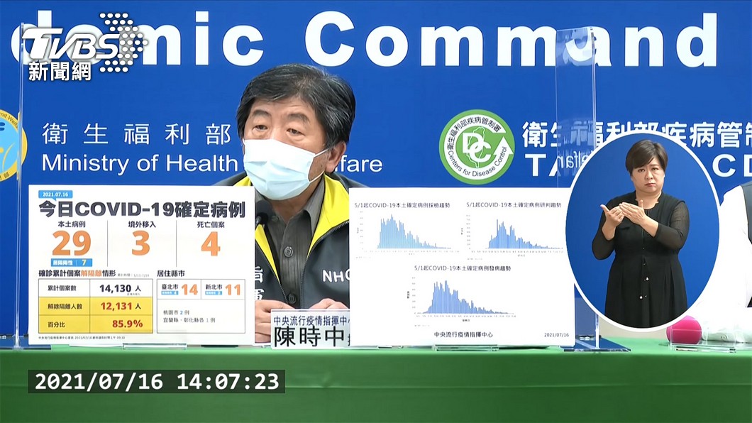 中央流行疫情指揮中心指揮官陳時中。(圖/TVBS)