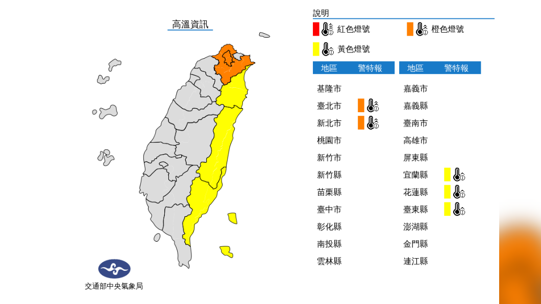 今高溫悶熱飆36度防中暑 「颱風最快下周生成」