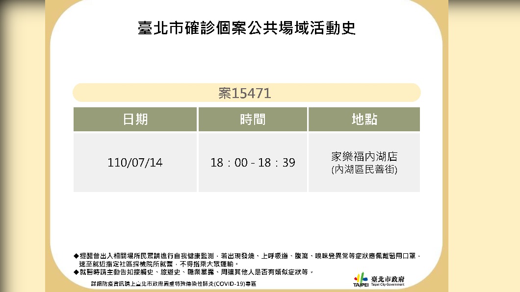 北市個案公共場域活動史-案15471。(圖/台北市政府)