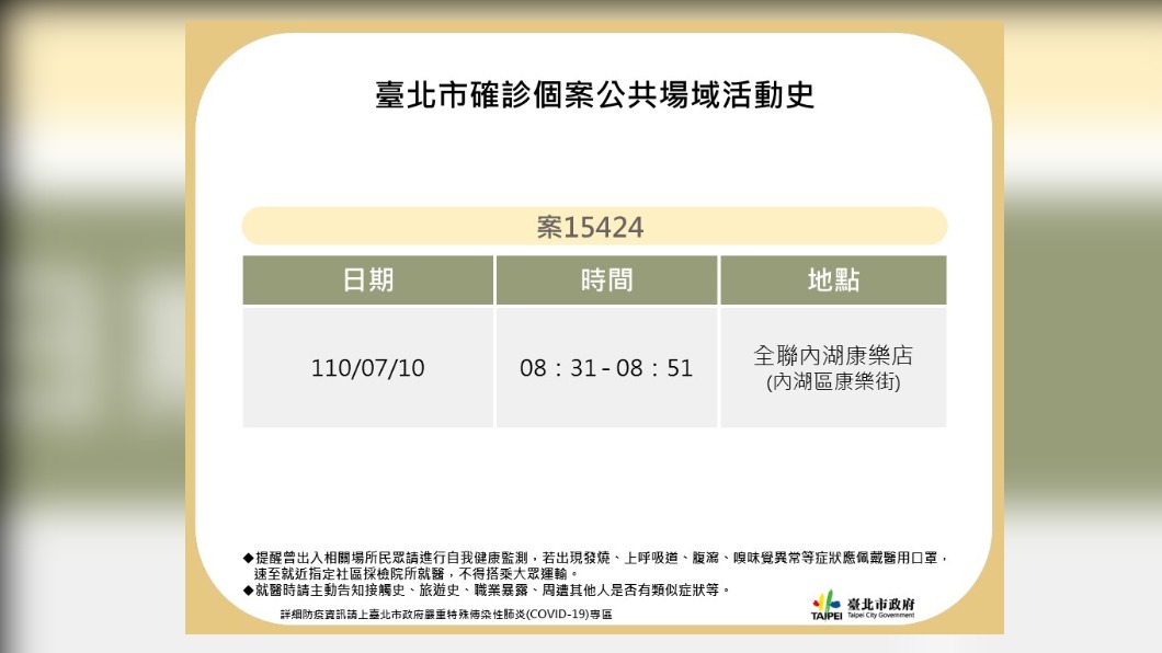 北市個案公共場域活動史-案15424。(圖/台北市政府)