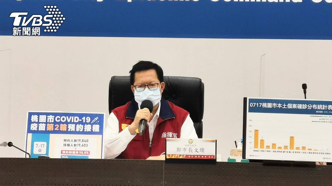 桃園+1 保險業務員染疫匡列12人居隔