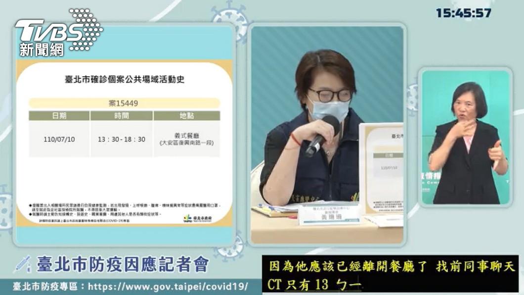 圖/TVBS