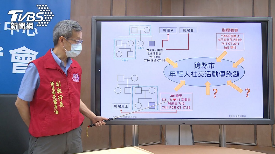 31歲創投男坦承有參與台中家教男的社交圈活動。(圖/TVBS)