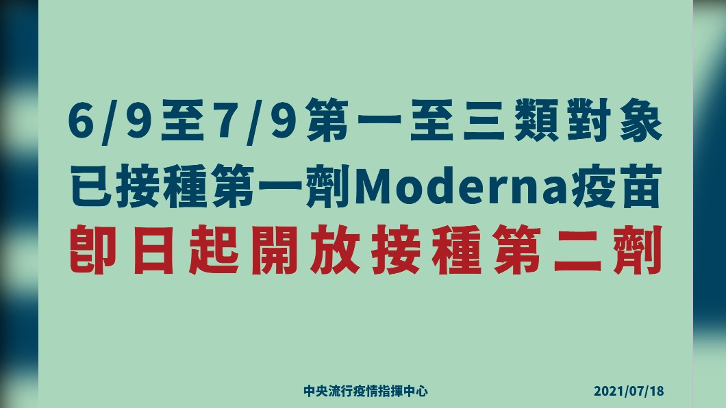6/9至7/9第一至三類對象，即日起開放接種第二劑。（圖／中央流行疫情指揮中心