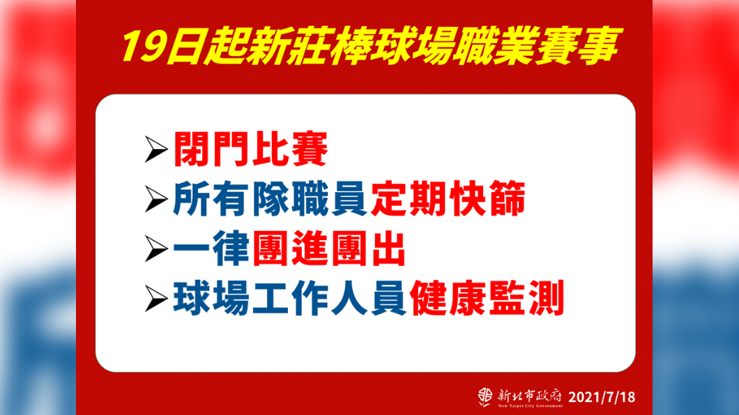 19日起新莊棒球場職業賽事。（圖／新北市政府）