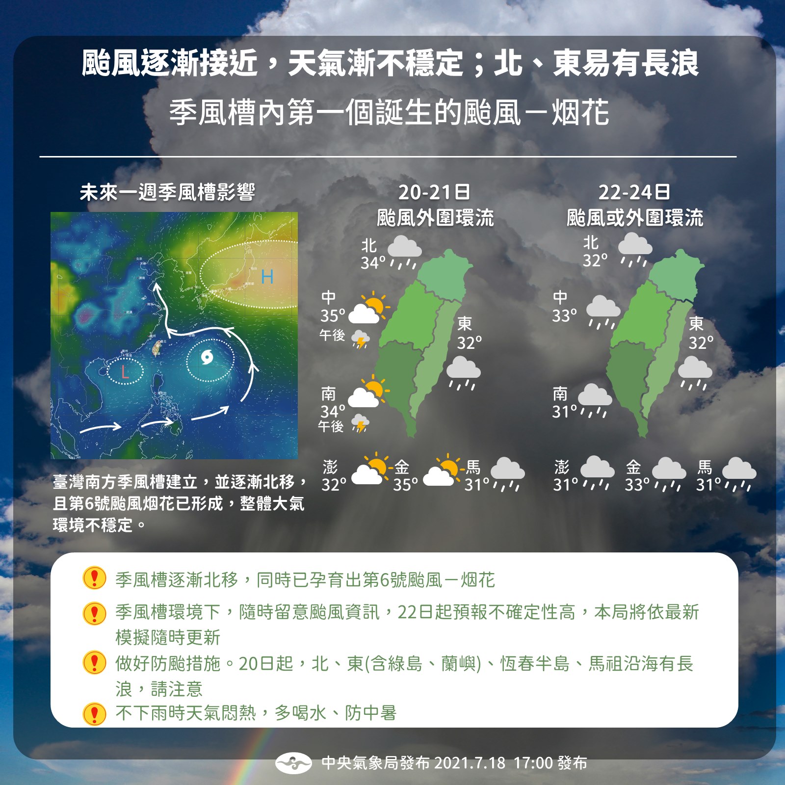 一圖看懂一週天氣狀況。(圖/翻攝自報天氣臉書)