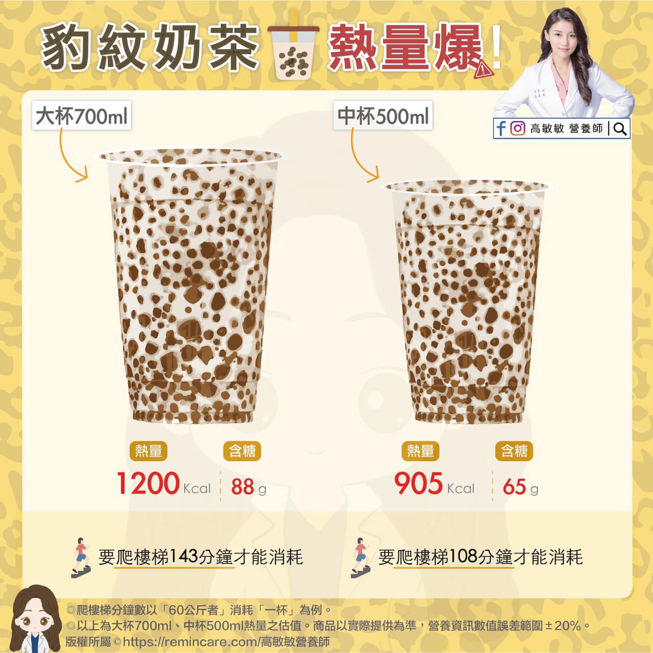 營養師高敏敏指出「豹紋奶茶」熱量超高。（圖／翻攝自高敏敏 營養師臉書）