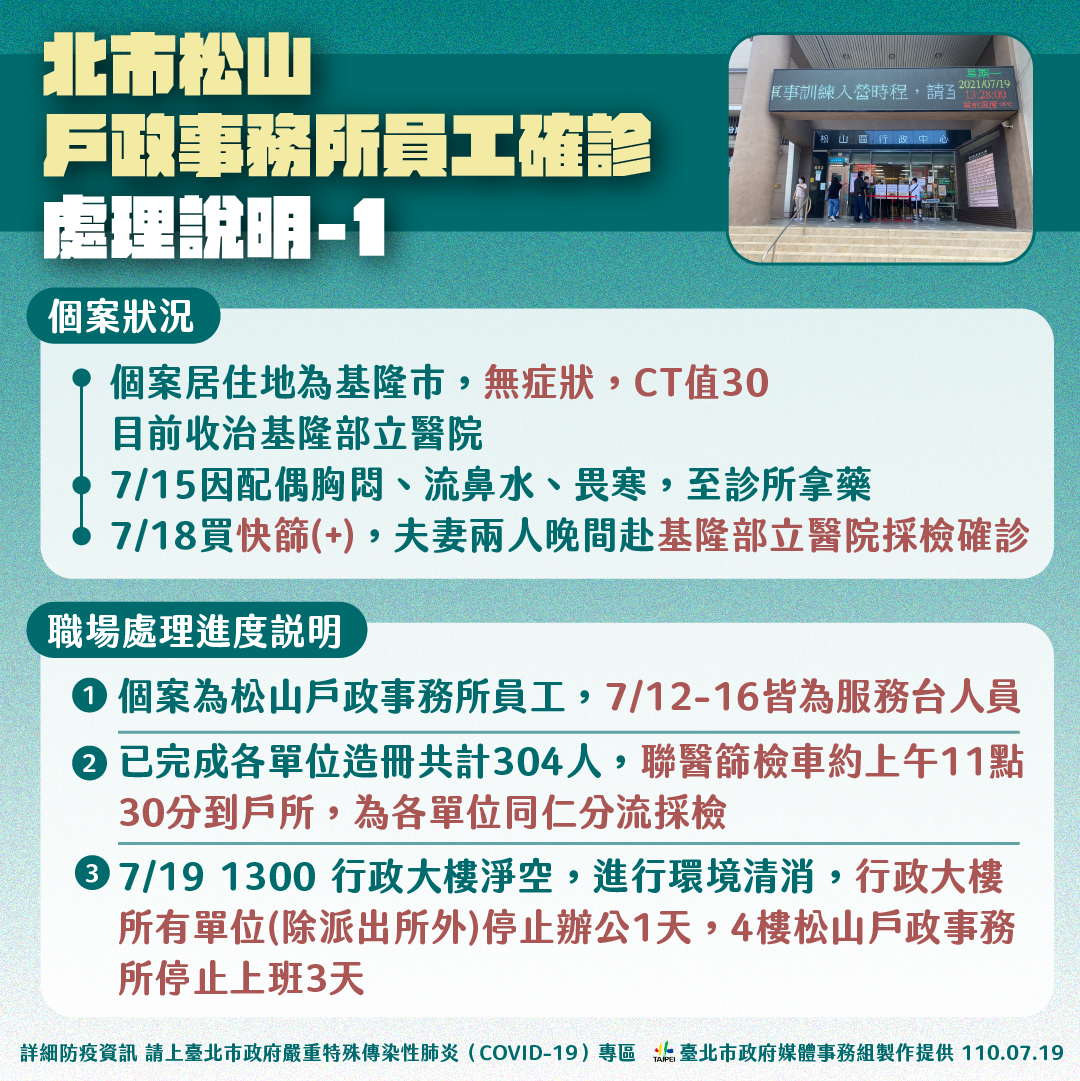 北市松山戶政事務所員工確診處理說明-1。(圖/台北市政府)