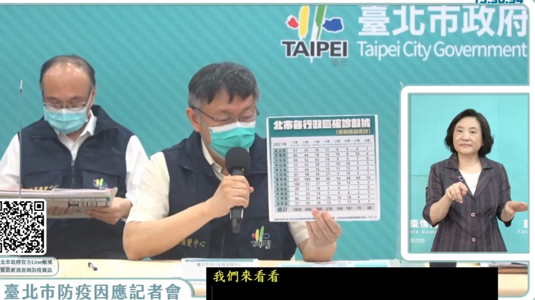 北市府公布相關確診案例。（圖／台北市政府）