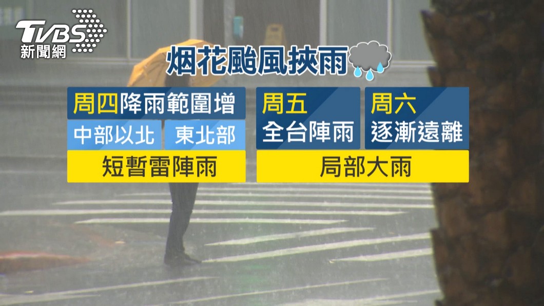 圖/TVBS