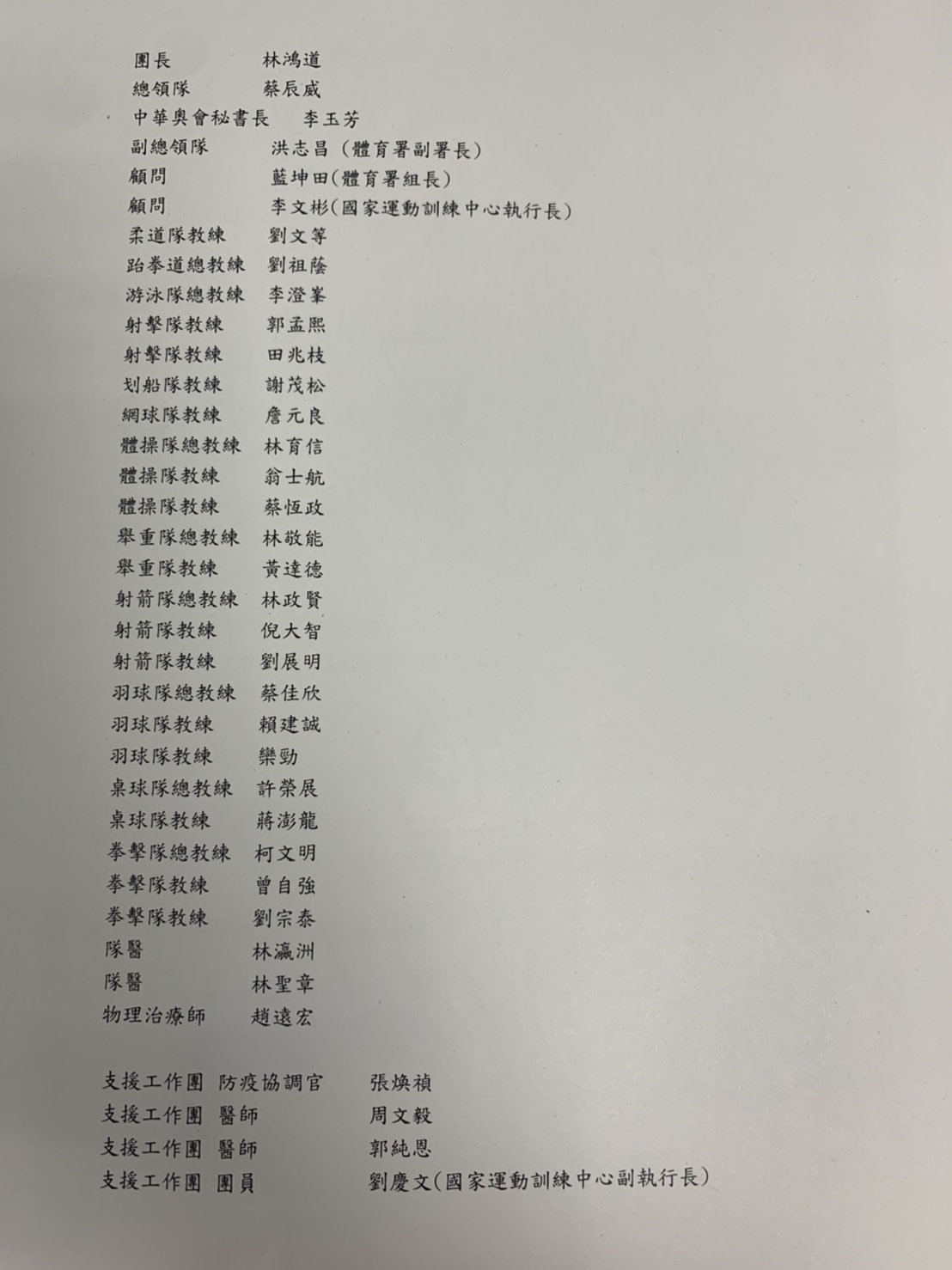 王婉諭公布搭乘商務艙名單。(圖/王婉諭辦公室提供)