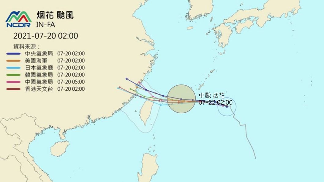 各國預測烟花颱風路徑。（圖／翻攝自NCDR）