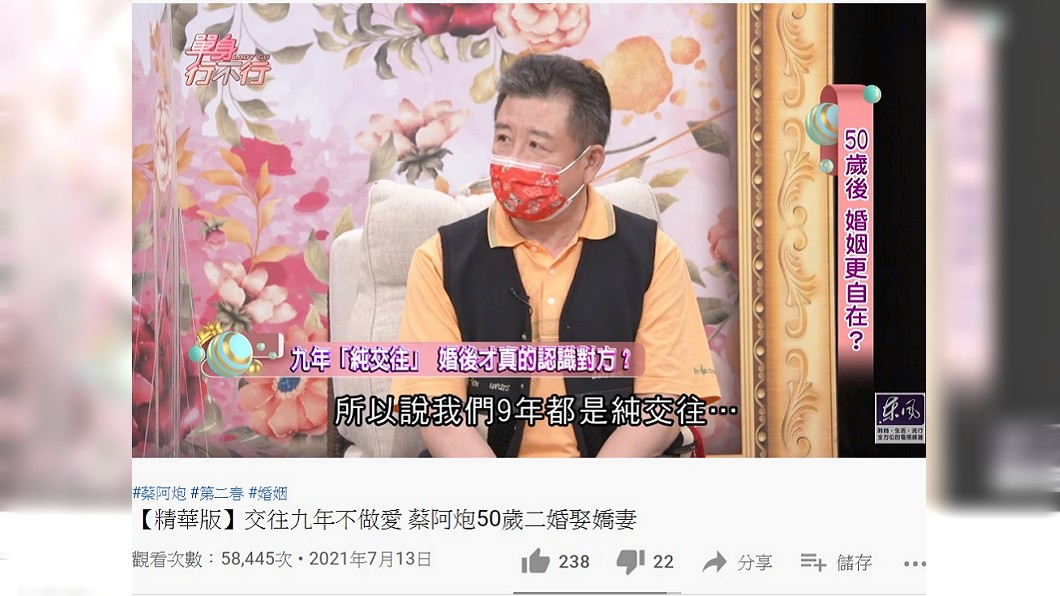 蔡阿炮說和第一任妻子交往9年期間都是純交往。(圖/翻攝自東風衛視YouTube頻道)