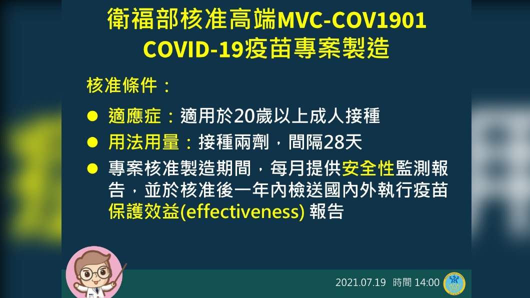 衛福部核准高端MVC-COV1901新冠疫苗專案製造核准條件。(圖/中央流行疫情指揮中心)