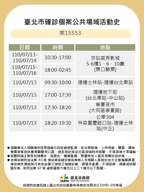 台北市確診個案公共場域活動史-案15553-1。（圖／台北市政府）