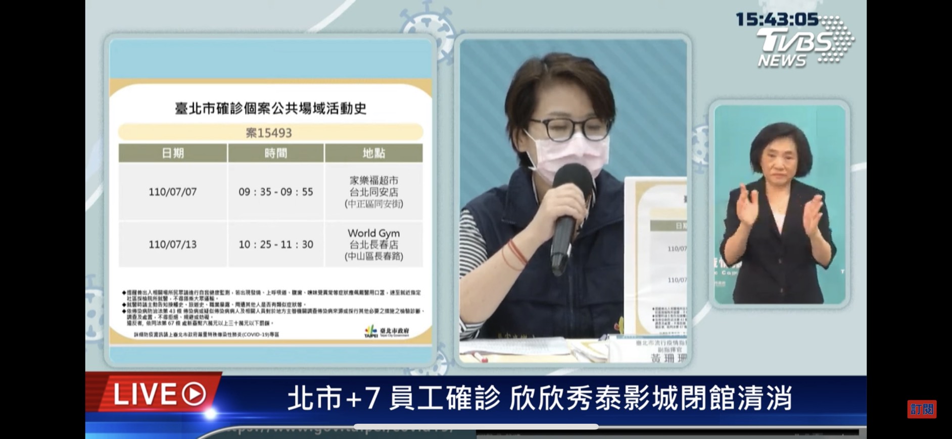黃珊珊公布確診者足跡。（圖／TVBS）