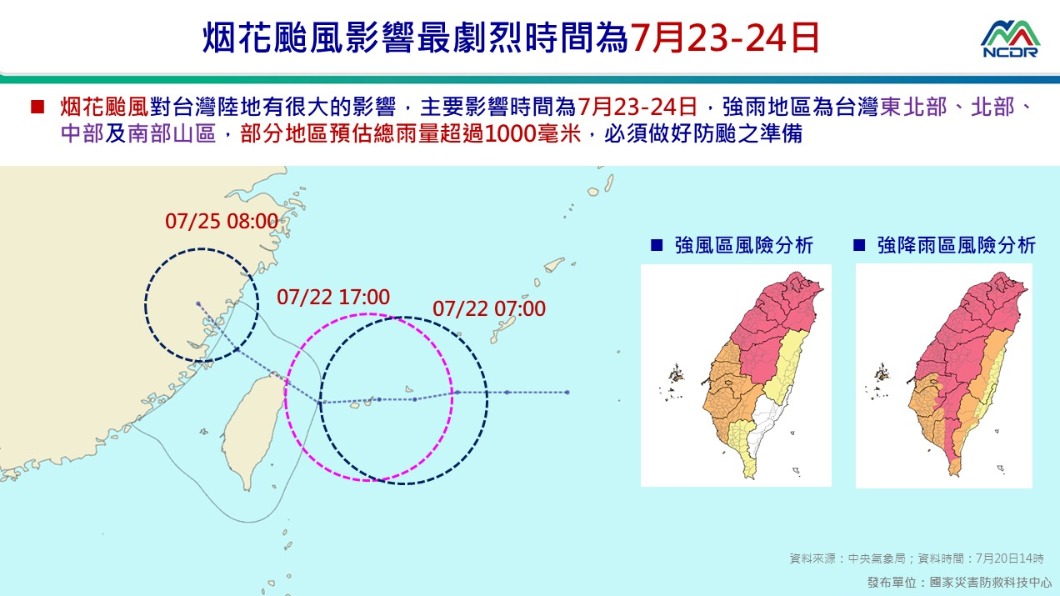 (圖/國家災害防救科技中心)