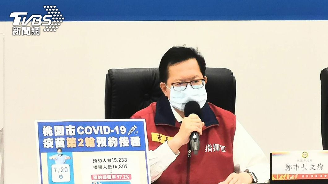 桃園新增2例本土 萬華兒返家探親疑釀感染
