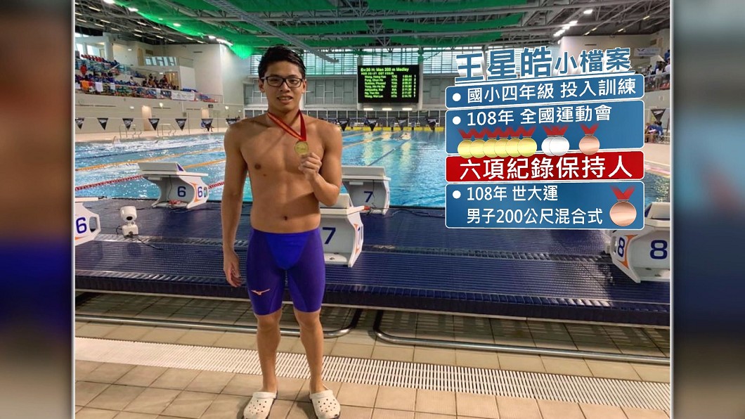 圖/台中市運動局、王星皓教練團提供