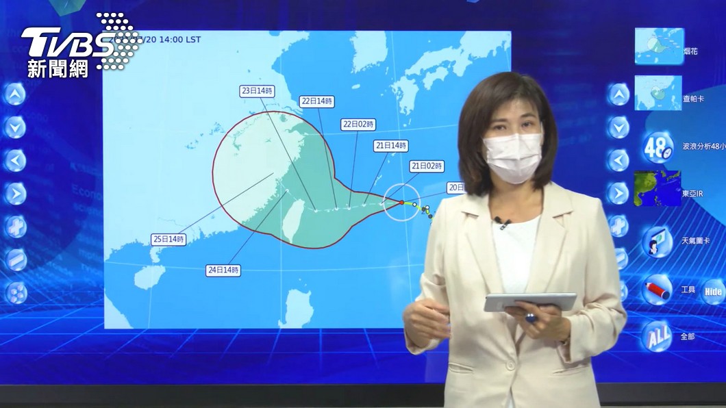 圖/TVBS